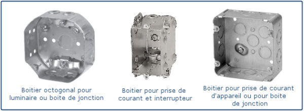Electrical box